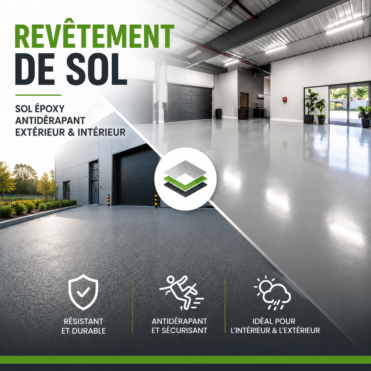 Revêtement de sol